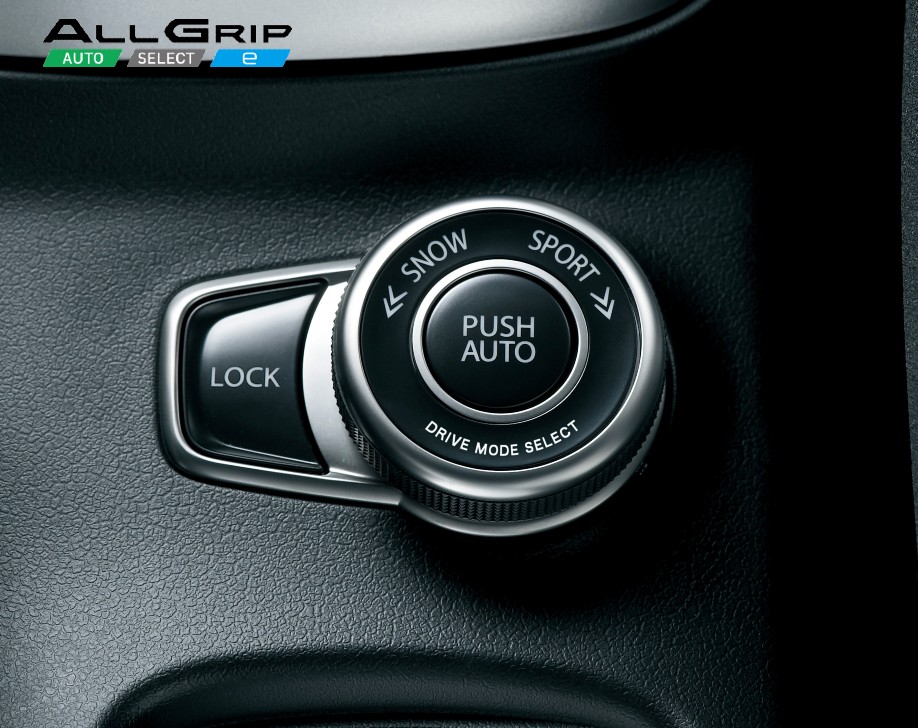 Tracción 4X4 ALLGRIP